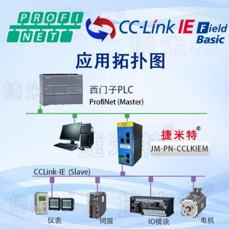 <b class='flag-5'>CC-Link</b> <b class='flag-5'>IEFB</b><b class='flag-5'>转</b>Profinet<b class='flag-5'>协议</b>转化<b class='flag-5'>网关</b><b class='flag-5'>功能与</b><b class='flag-5'>配置</b><b class='flag-5'>详解</b>