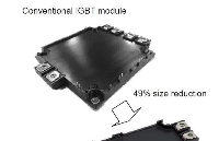 利用SLC技术改善热导率，增强IGBT模块功率密度