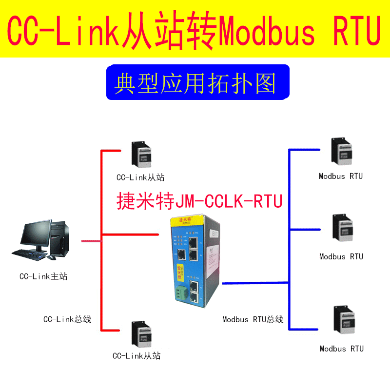 <b class='flag-5'>ModbusRTU</b><b class='flag-5'>转</b>CC-link总线协议转化<b class='flag-5'>网关</b><b class='flag-5'>配置</b>案例