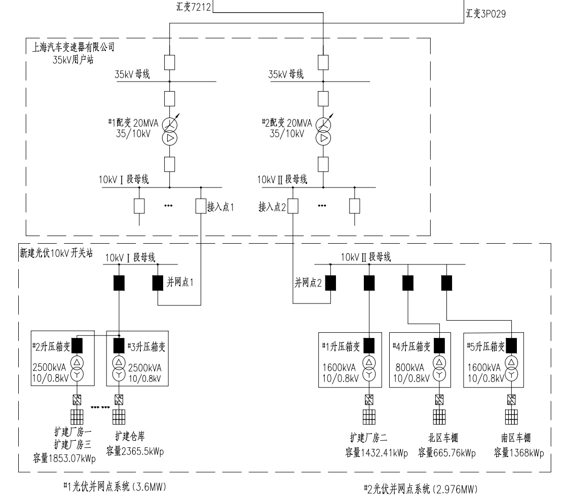 安科瑞<b class='flag-5'>分布式</b><b class='flag-5'>光</b><b class='flag-5'>伏</b>监控系统在上海汽车变速器有限公司8.3MWp<b class='flag-5'>分布式</b><b class='flag-5'>光</b><b class='flag-5'>伏</b>发电项目中的应用