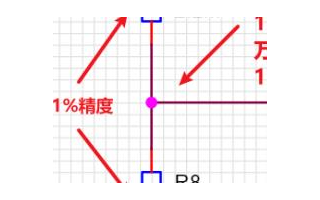 电池采样威廉希尔官方网站
为什么测量结果不对？