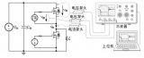 瞻芯电子参与编制<b class='flag-5'>SiC</b> <b class='flag-5'>MOSFET</b><b class='flag-5'>可靠性</b>和动态开关测试标准