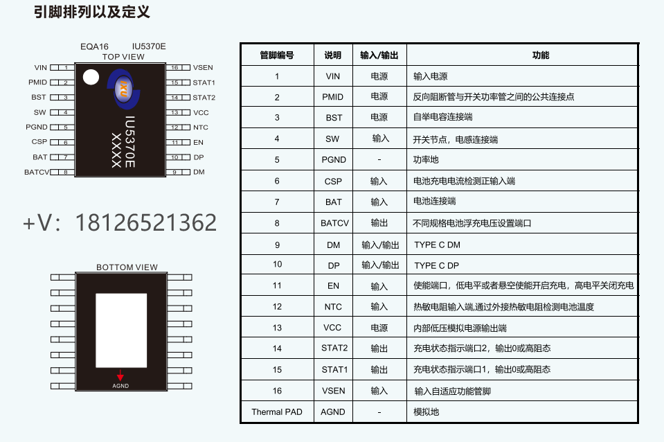 <b class='flag-5'>IU</b>5370E同步降压单<b class='flag-5'>节</b><b class='flag-5'>锂电池</b><b class='flag-5'>充电</b>管理IC