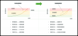 湃睿科技荣获全国仿真<b class='flag-5'>创新</b><b class='flag-5'>大赛</b>全国<b class='flag-5'>三等奖</b>