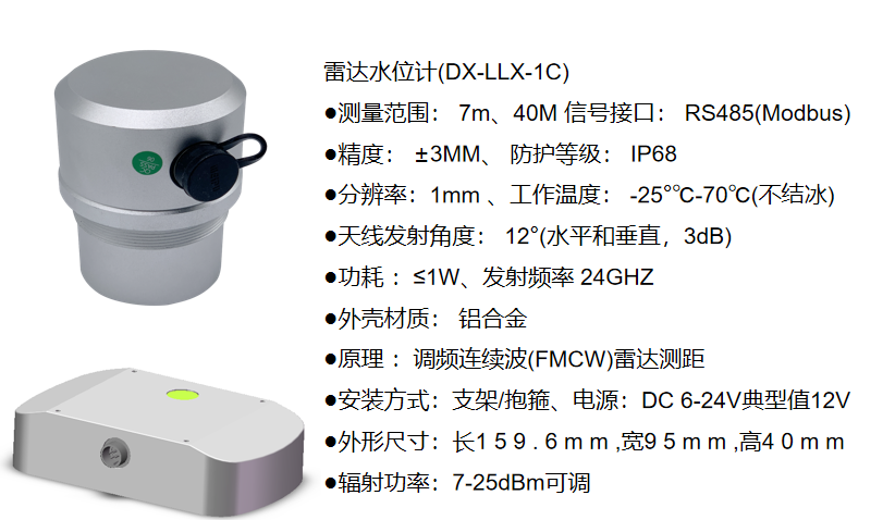 水库<b class='flag-5'>水</b><b class='flag-5'>雨情</b>监测<b class='flag-5'>系统</b>：农业灌溉 “晴雨表”，合理调配水库水源