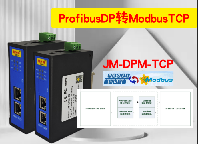 ModbusTCP 与 <b class='flag-5'>Profibus</b> <b class='flag-5'>DP</b> 双向转换全解析