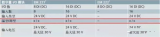 NPN和PNP器件与西门子<b class='flag-5'>PLC</b>的连接与<b class='flag-5'>选型</b>