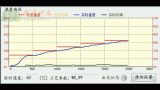 激光焊锡<b class='flag-5'>中</b>温度控制系统的<b class='flag-5'>重要作用</b>