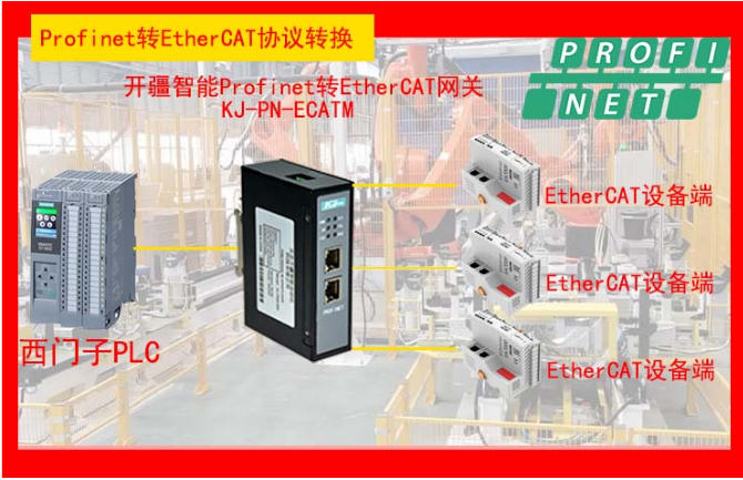 开疆智能<b class='flag-5'>Profinet</b><b class='flag-5'>转</b><b class='flag-5'>EtherCAT</b><b class='flag-5'>网关</b>连接EA7000耦合器<b class='flag-5'>配置</b>案例