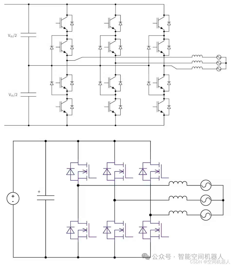 <b class='flag-5'>SiC</b><b class='flag-5'>功率</b><b class='flag-5'>器件</b>的特点和优势