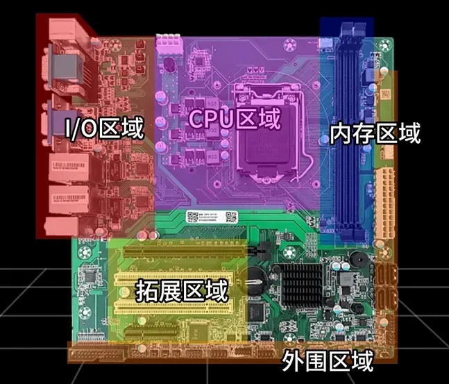 集特智能工控<b class='flag-5'>主板</b>您了解吗？今天为大家推荐<b class='flag-5'>一款</b>~