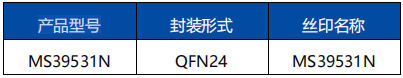 MS39531——<b class='flag-5'>三相</b>无感电机<b class='flag-5'>驱动器</b>