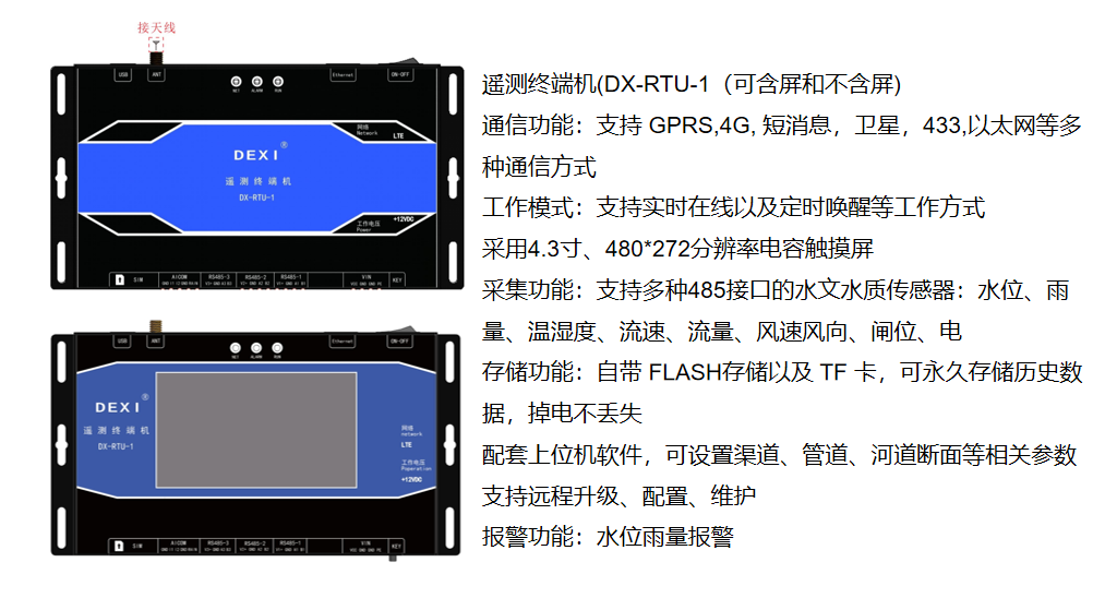 水文水利<b class='flag-5'>遥测</b><b class='flag-5'>终端机</b><b class='flag-5'>RTU</b>：多传感器集成，数据处理 “智” 能非凡