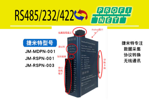 <b class='flag-5'>RS232</b>自由<b class='flag-5'>转</b><b class='flag-5'>Profinet</b><b class='flag-5'>网关</b>连接锐<b class='flag-5'>码</b>TD8850<b class='flag-5'>扫</b><b class='flag-5'>码</b><b class='flag-5'>枪</b>配置案例