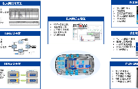 面向智能汽车的<b class='flag-5'>以太网</b>开发与测试<b class='flag-5'>解决方案</b>