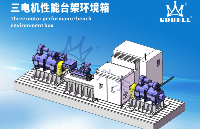 电机台架环境试验箱<b class='flag-5'>采购</b><b class='flag-5'>指南</b>