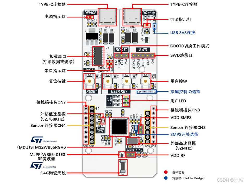 <b class='flag-5'>STM32WB</b>55RG开发(5)----监测<b class='flag-5'>STM32WB</b>连接状态