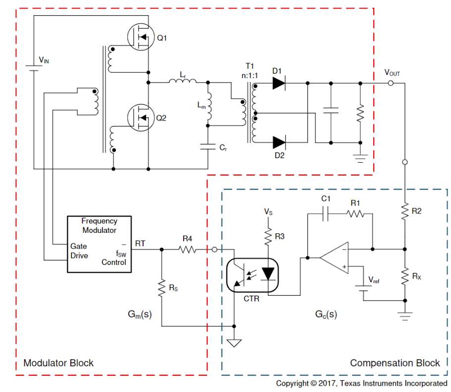 用混合滞环<b class='flag-5'>控制</b>（Hybrid Hysteretic Control，<b class='flag-5'>HHC</b>）改善 <b class='flag-5'>LLC</b> 变换器瞬态<b class='flag-5'>响应</b>的应用报告