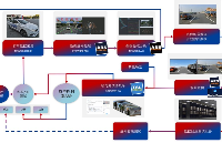 面向教学<b class='flag-5'>科研</b><b class='flag-5'>智能感知</b>系统应用开发实验室