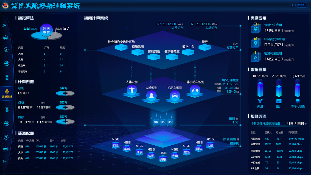 工业网络管理<b class='flag-5'>新纪元</b>：揭秘五大“利器”，化繁为简的智慧转型