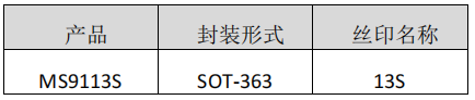 浅谈<b class='flag-5'>MS9113S</b>——<b class='flag-5'>S</b>/PDIF <b class='flag-5'>信号</b>接收器