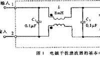 抑制射频干扰滤波器: 移动<b class='flag-5'>通信网络</b>中的干扰抑制利器