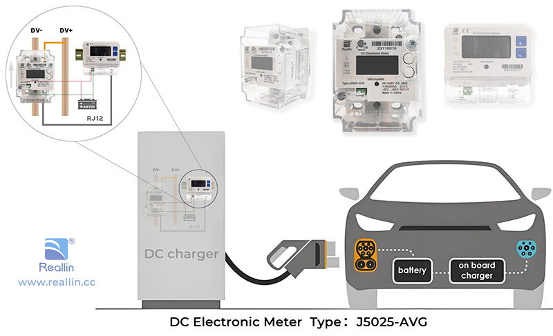 国外直流充电桩<b class='flag-5'>电能表解决方案</b>