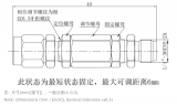 芯启源<b class='flag-5'>移相器</b>产品介绍