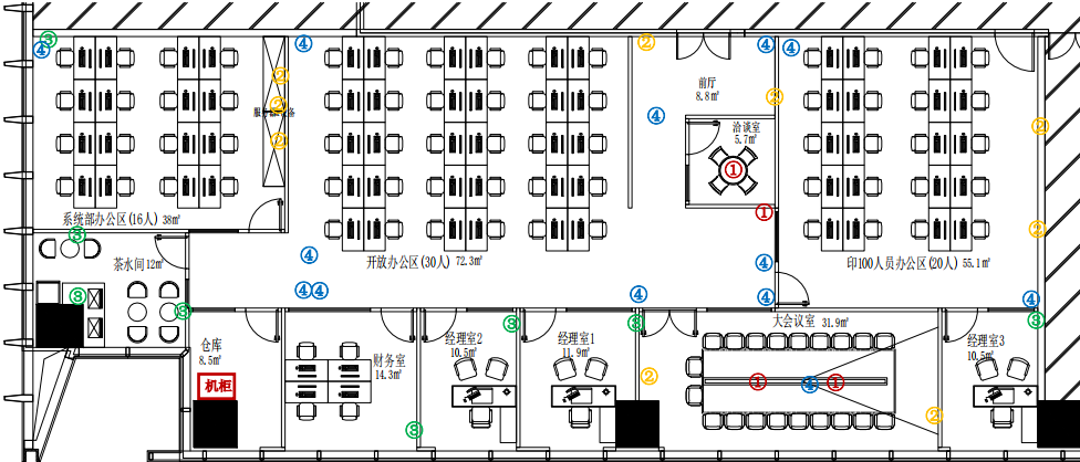 <b class='flag-5'>UWB</b>人员<b class='flag-5'>定位</b><b class='flag-5'>系统</b>：<b class='flag-5'>高精度</b><b class='flag-5'>定位</b>技术的革新之作