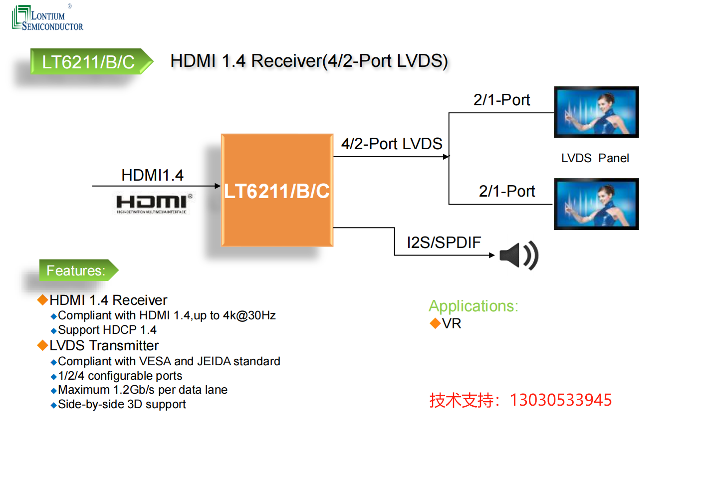 <b class='flag-5'>龙</b><b class='flag-5'>迅</b><b class='flag-5'>HDMI</b>1.4转LVDS方案