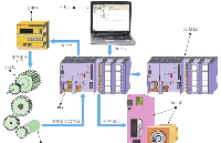 国产PLC崛起：基于<b class='flag-5'>STM32MP</b>257FAK3的工业控制<b class='flag-5'>方案</b>