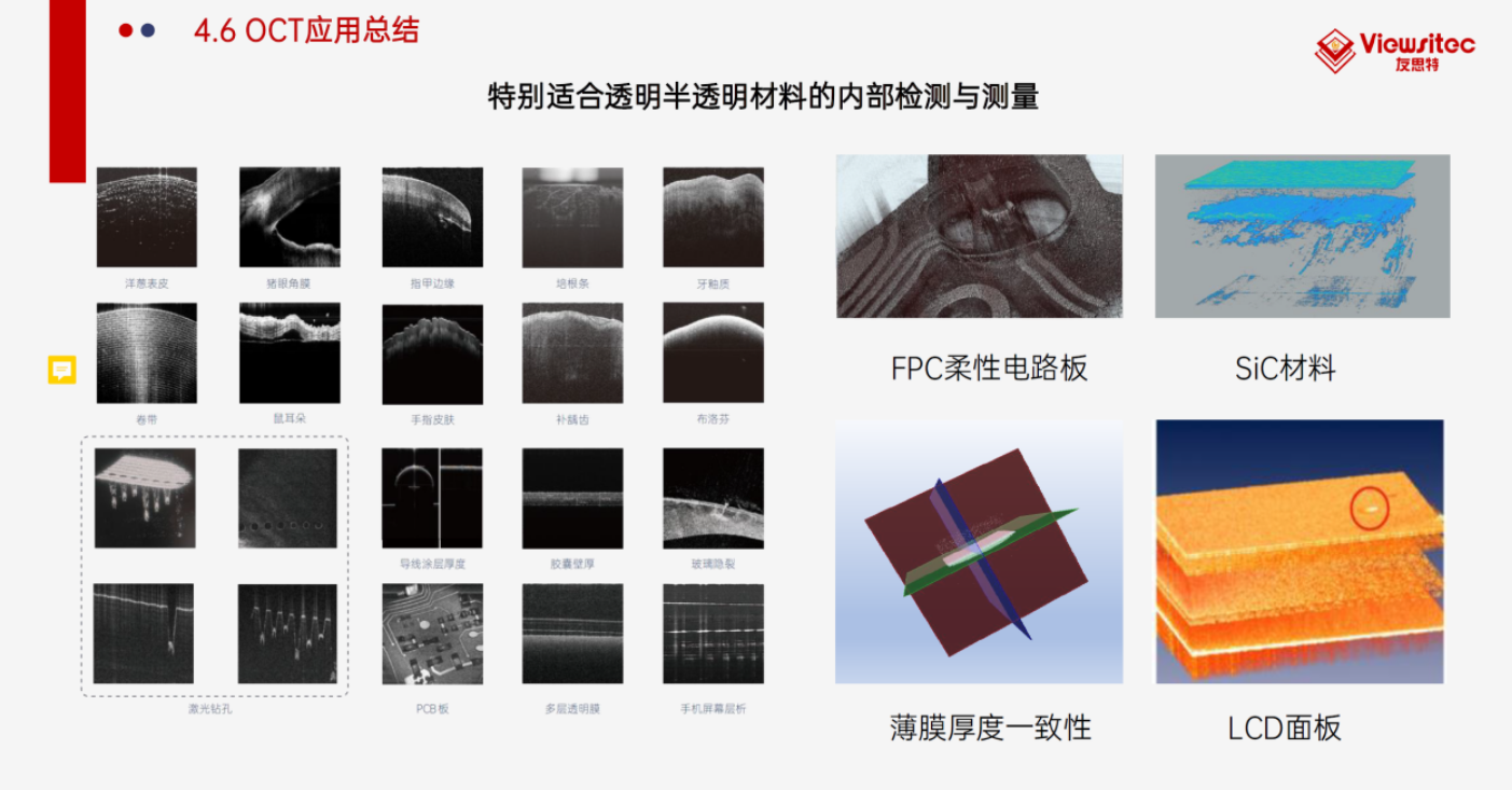 友思特研讨会  新能源电池行业视觉与光电方案线上研讨会，<b class='flag-5'>精彩</b><b class='flag-5'>回顾</b>与Q&amp;A精选！