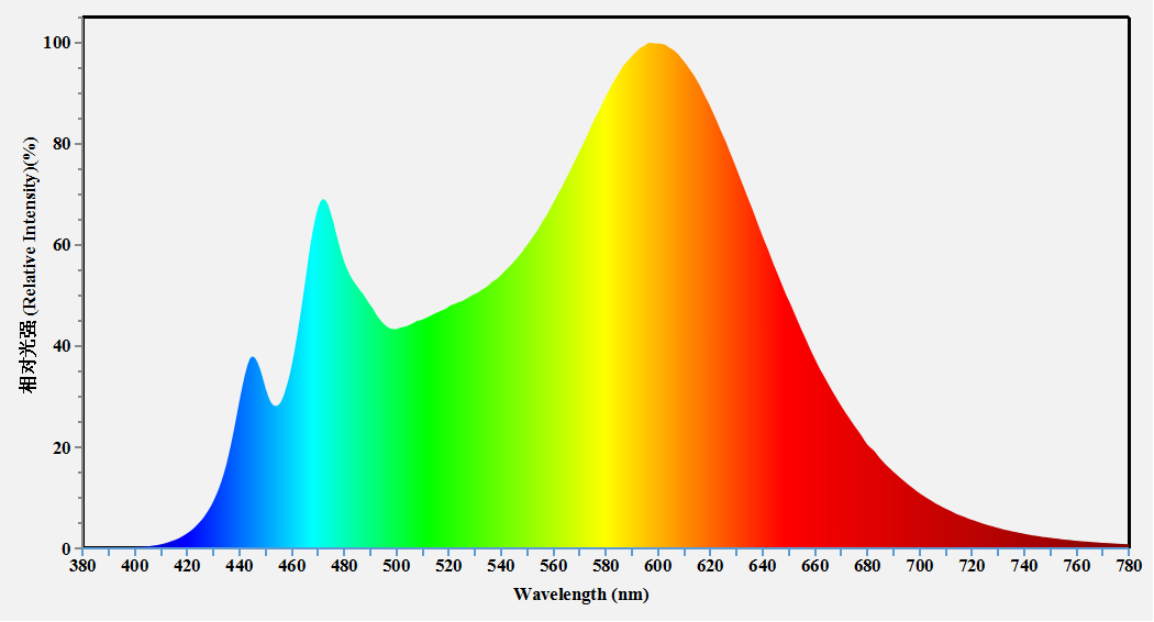 0c8fca18-bedb-11ef-9310-92fbcf53809c.png