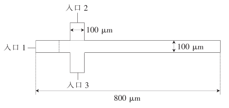 基于流动聚焦结构的微<b class='flag-5'>液</b><b class='flag-5'>滴</b>形成机理