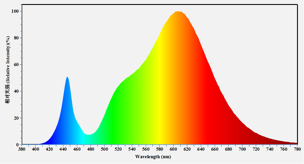 0c65cab0-bedb-11ef-9310-92fbcf53809c.png