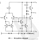 运放<b class='flag-5'>内部</b>威廉希尔官方网站
结构及仿真