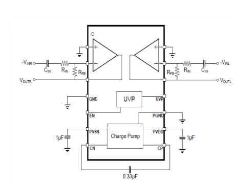 基于TPF632A 音频驱动器的电源系统设计要点、<b class='flag-5'>具体要求</b>