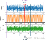 eIQ Time Series <b class='flag-5'>Studio</b>工具使用教程