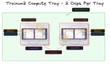 <b class='flag-5'>亚马逊</b><b class='flag-5'>云</b>科技AI Networking解决方案回顾