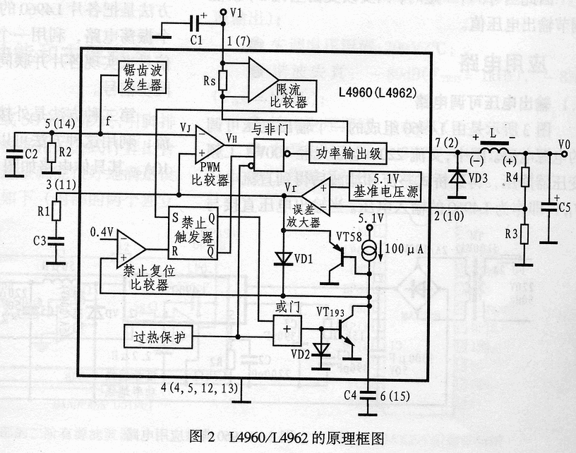 L4960/4962单片集成开关电源