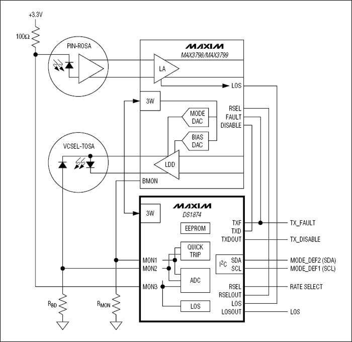 DS1874：典型工作威廉希尔官方网站