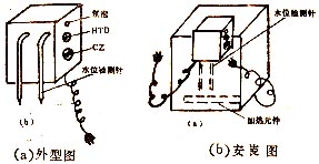 电热水器保安装置制作方法