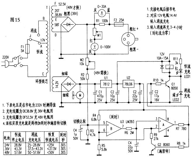 部分电动自行车充电器威廉希尔官方网站