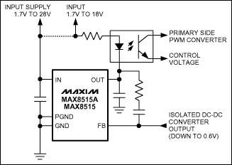 MAX8515A,MAX8515:典型工作威廉希尔官方网站