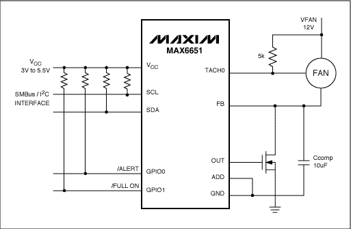 图1. MAX6651的12V典型工作威廉希尔官方网站
