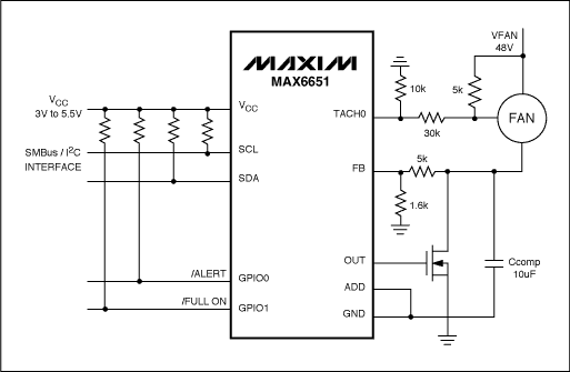 图3. 用MAX6651驱动48V风扇