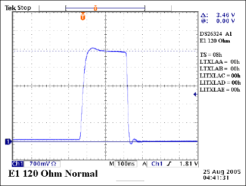 图4. 正常工作时的120ohm E1.