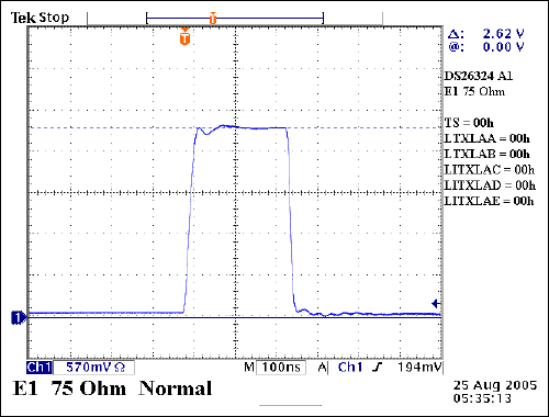 图5. 正常工作时的75ohm E1.