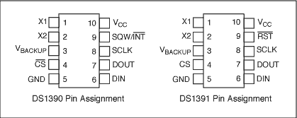 图1.