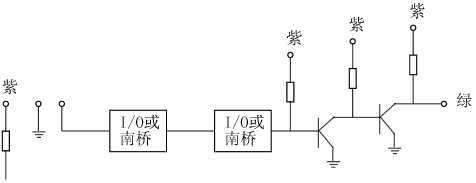 开机威廉希尔官方网站